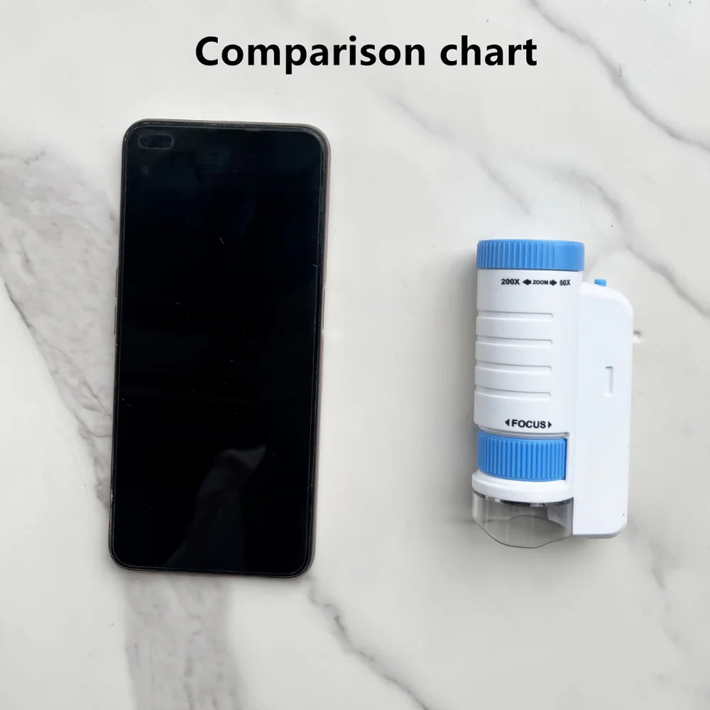 Mini Microscope with LED Light for Kids | Portable Science Toy